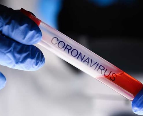 Impact coronavirus op bedrijfsvoering